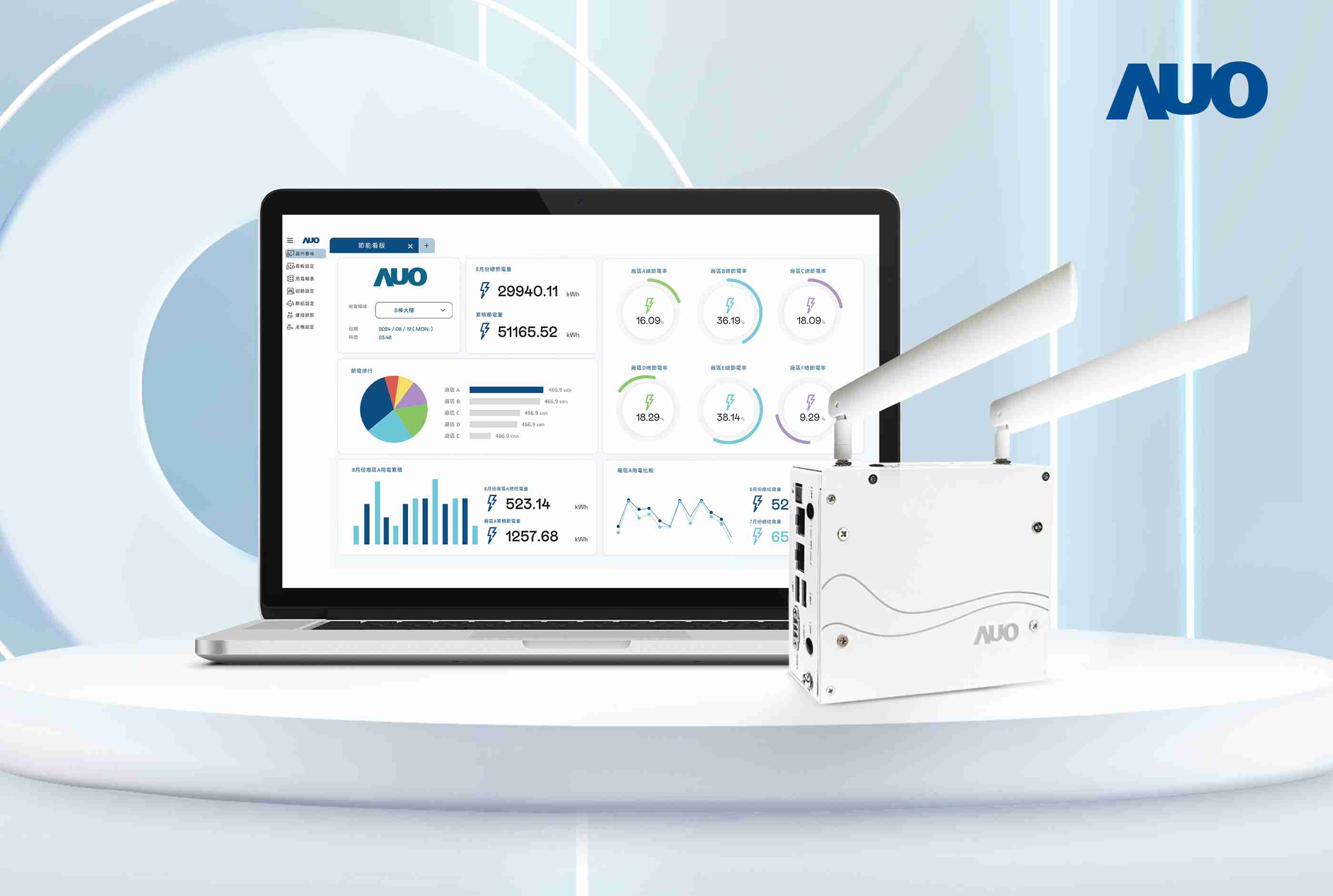 蓝狮在线研发的节能智视系统PowerVeillance实现节能可视化，，，有效作为提升能源效率优化之依据